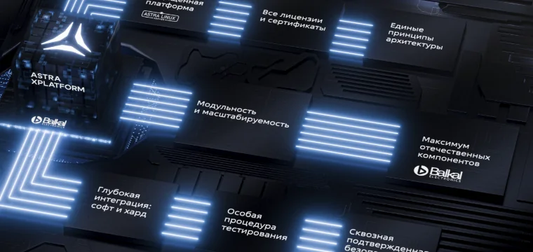 «Группа Астра» примет участие в XXVI Международном форуме iFin-2026