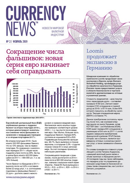 «Currency News: Новости мировой валютной индустрии» № 2, 2019