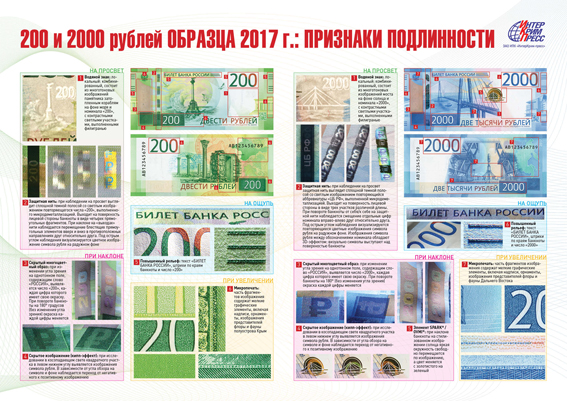 Банкноты Банка России образца 2017 года - 200 и 2000 рублей