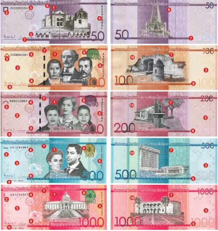 Появились изображения новых банкнот Доминиканской республики