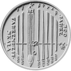 Нумизматы могут купить монету «300 лет шкале Фаренгейта»