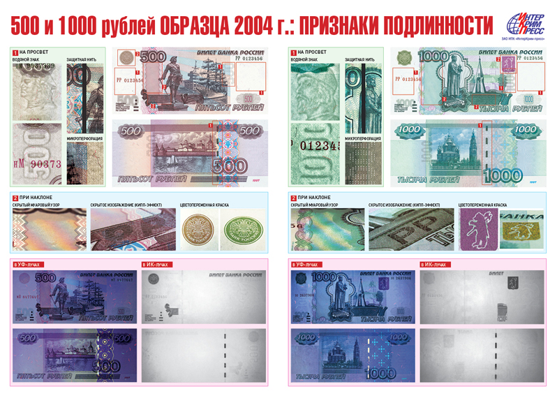Банкноты Банка России образца 2004 года - 500 и 1000 рублей